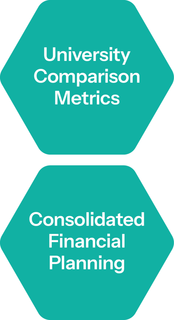 Consolidated Reporting in the Higher Education Sector